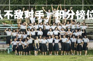 德信app-.吉林队不敌对手，积分榜位置下滑，吉林队排名